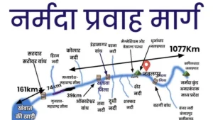 नर्मदा की सहायक नदिया